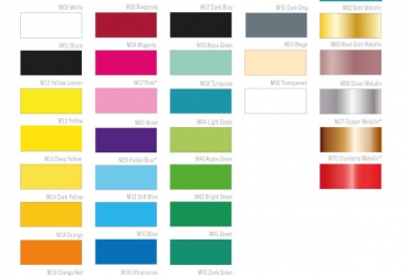 Craftcut vinyl mat